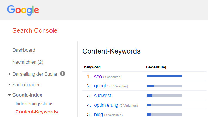 Google Search Console: Content-Keywords