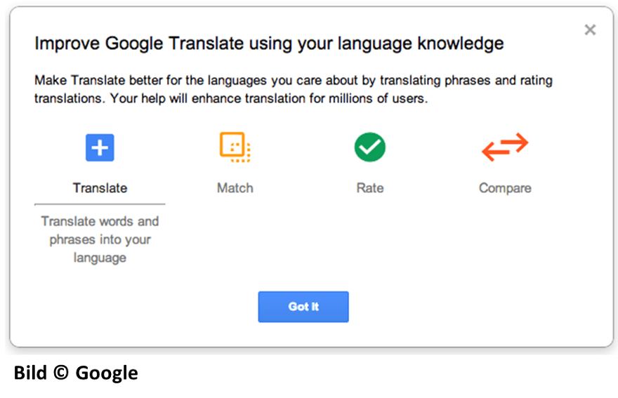 Google Translate Community.
