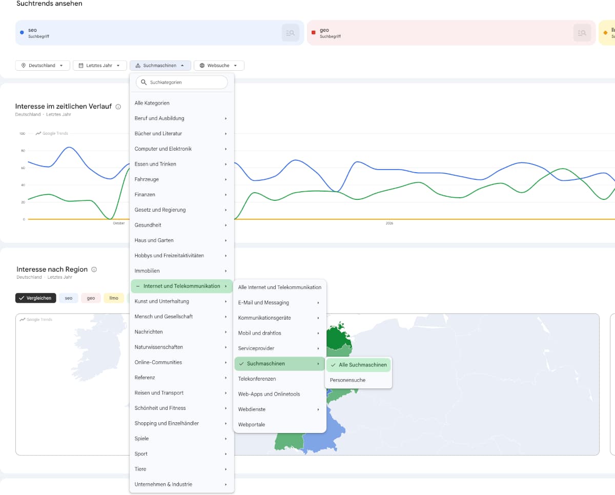 Google Trends Kategorien aufgeklappt