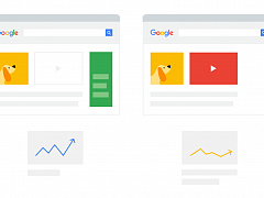 Google-Test