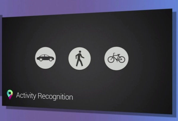 Activity Recognition