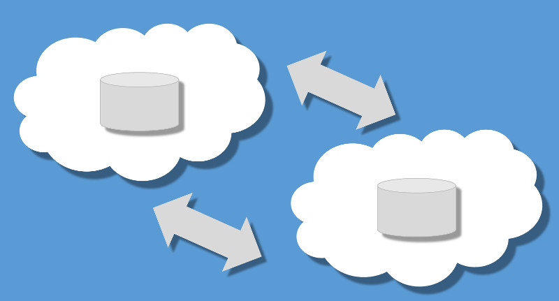 Cloud-Suche