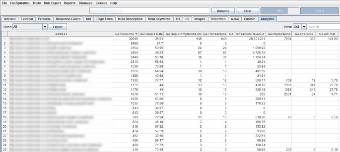 Screaming Frog 4.0: Integration von Google Analytics