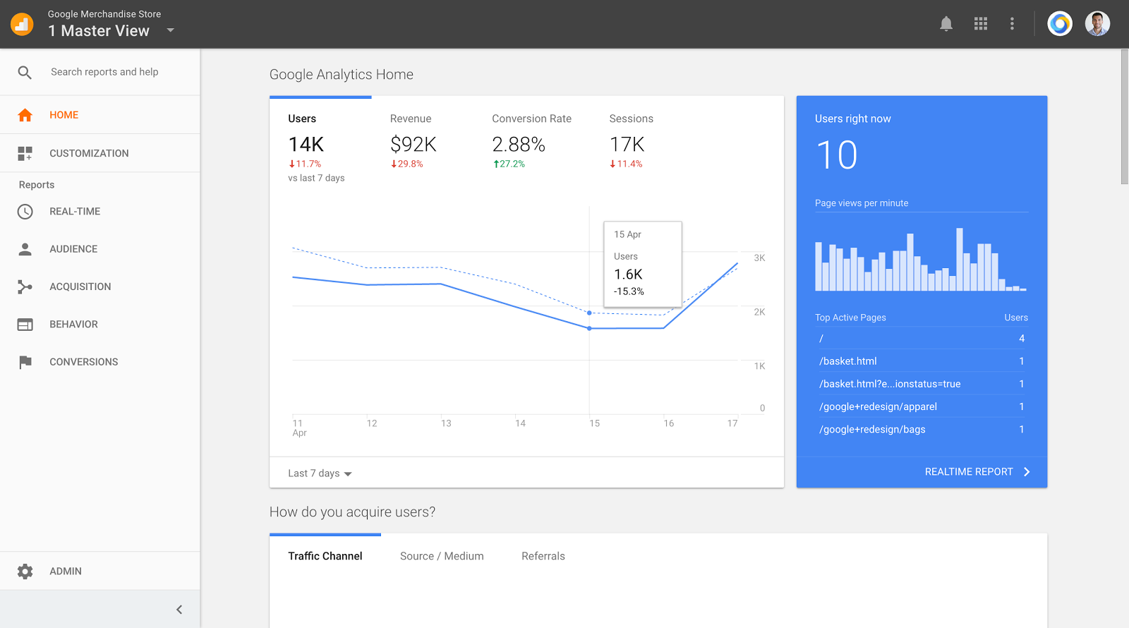 Google Analytics: neue Homepage