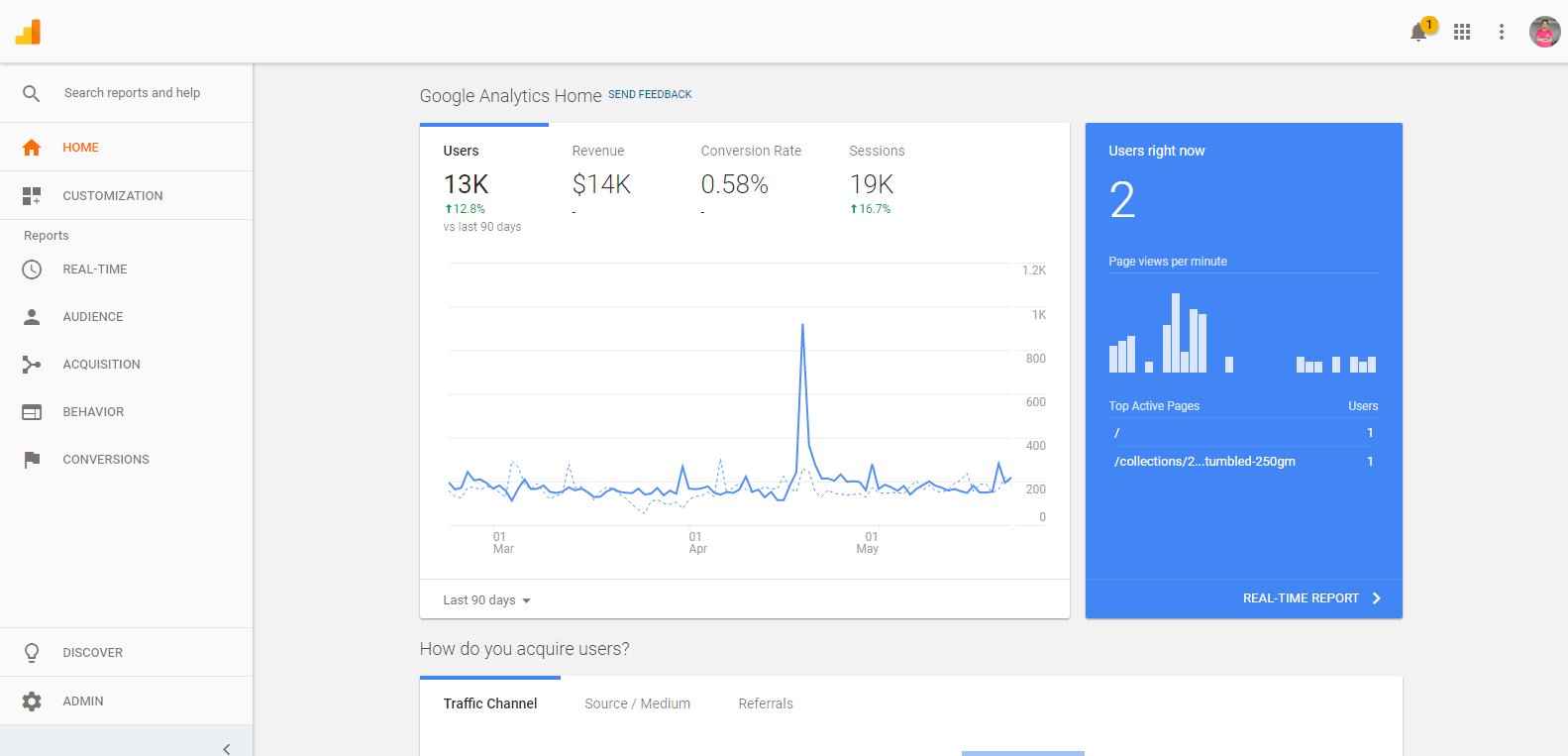 Google Analytics: neues Dashboard