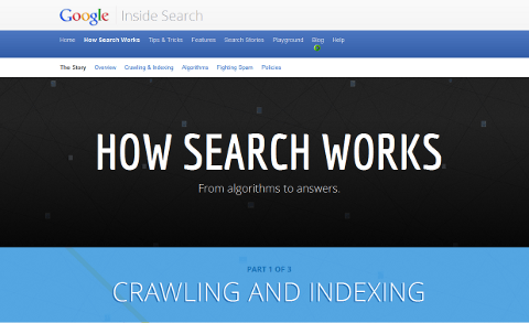 How search works - Google.com