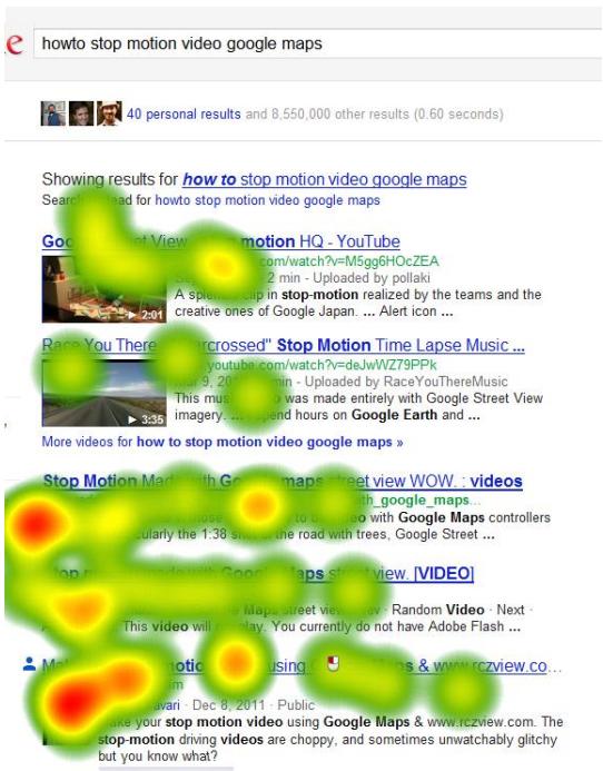 Heatmap zum Author Tag in Google