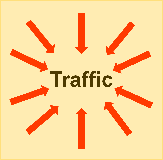 Traffic-Quellen für Webseiten