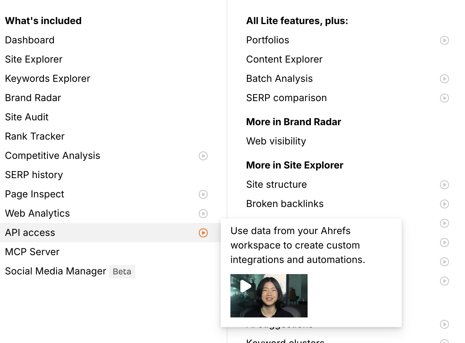 Ahrefs Features Pakete