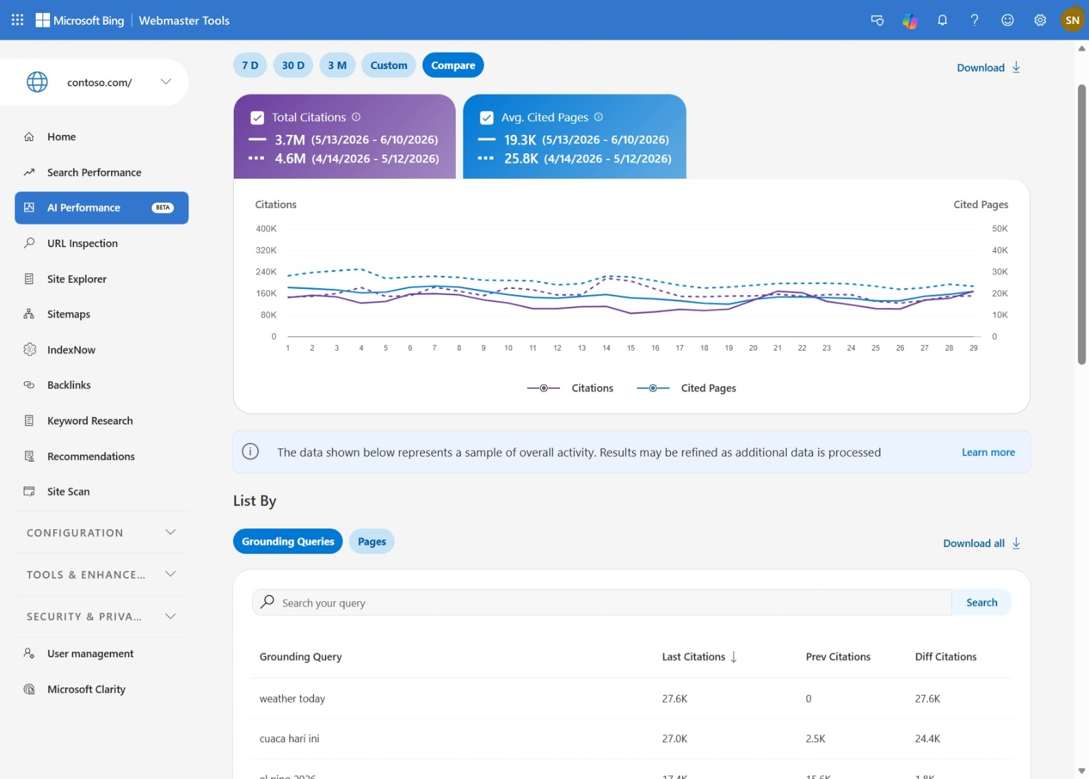 Bing Webmaster Tools AI Performance Compare