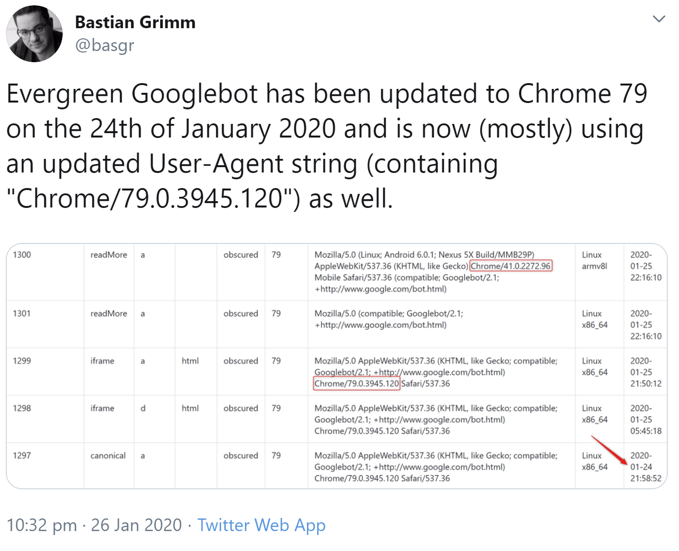 Googlebot jetzt auf Basis von Chrome 79