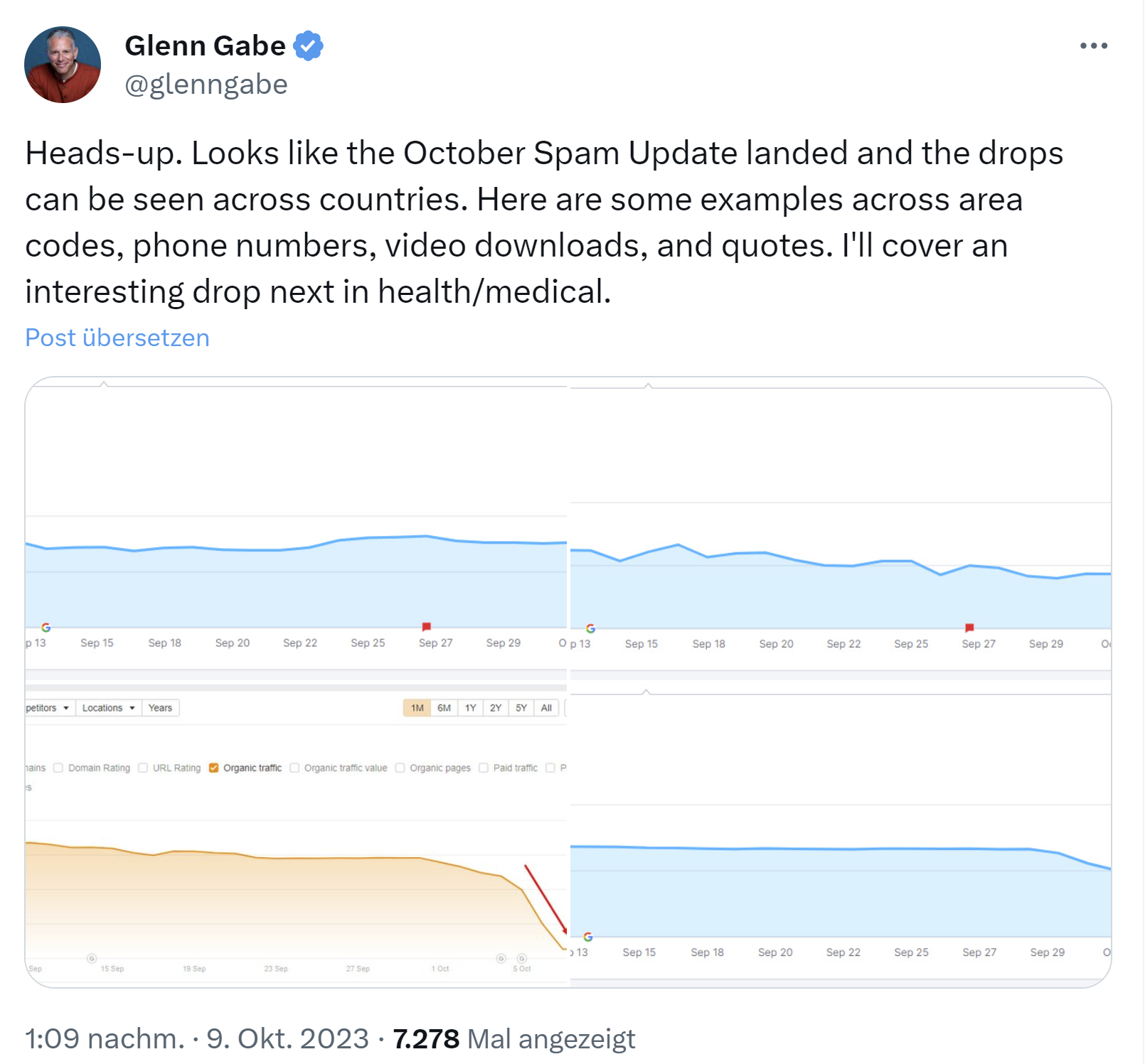 Glenn Gabe: Auswirkungen des October 2023 Spam Updates: Beispiele