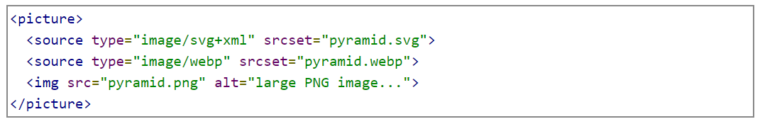 Google: Beispiel für das picture-Tag
