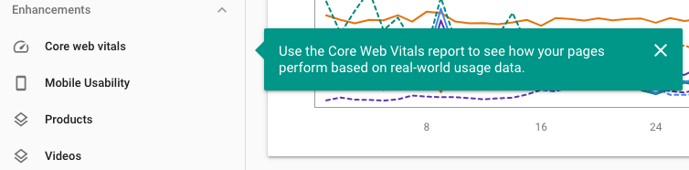 Google Core Web Vitals in der Search Console