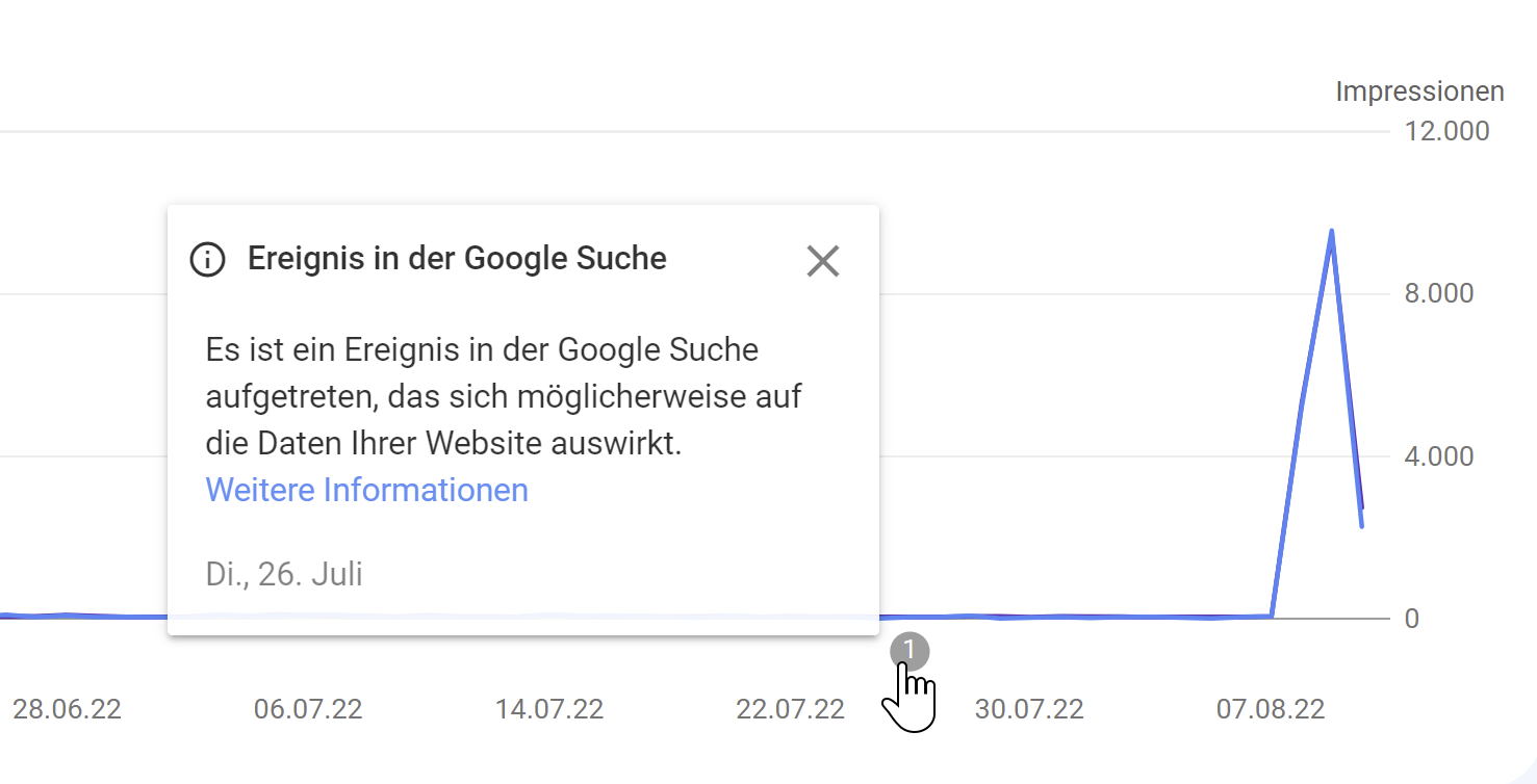 Google Discover: Datenproblem in Search Console am 26. Juli - Beispiel