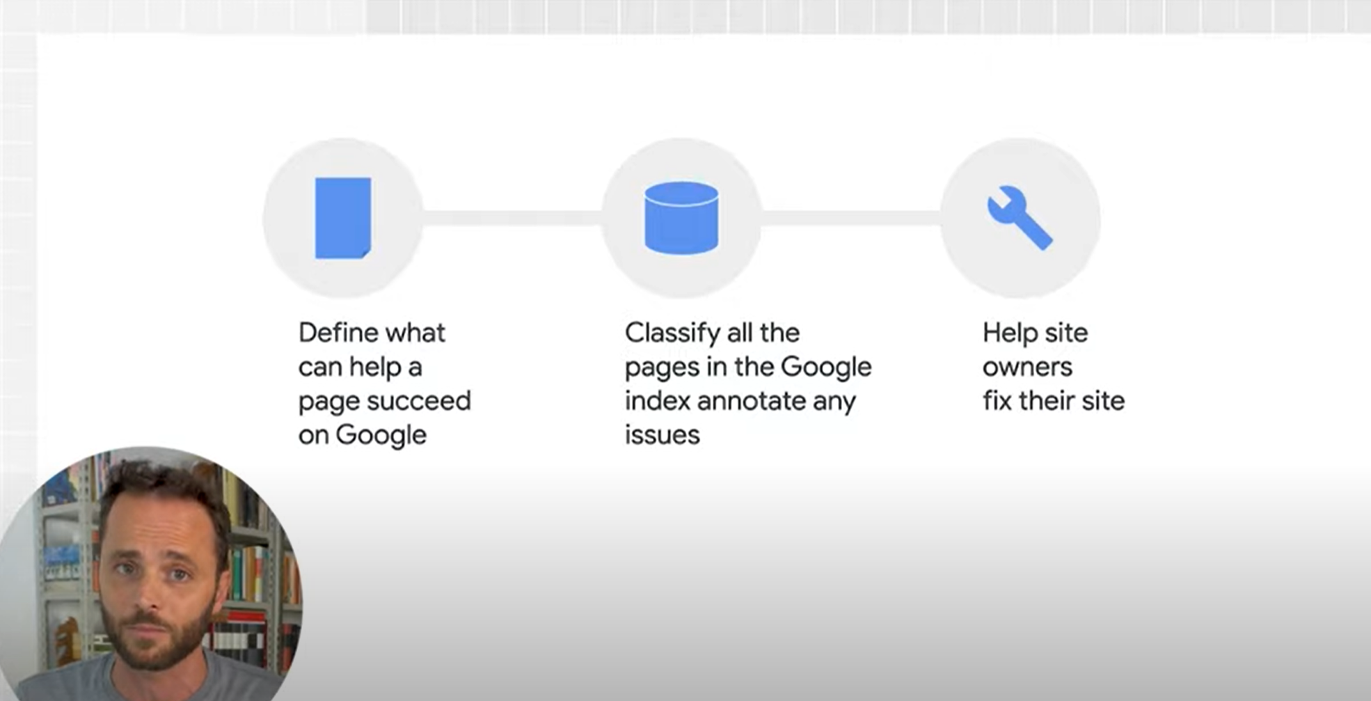 Google: Drei Schritte zur Erstellung von Reports für die Search Console