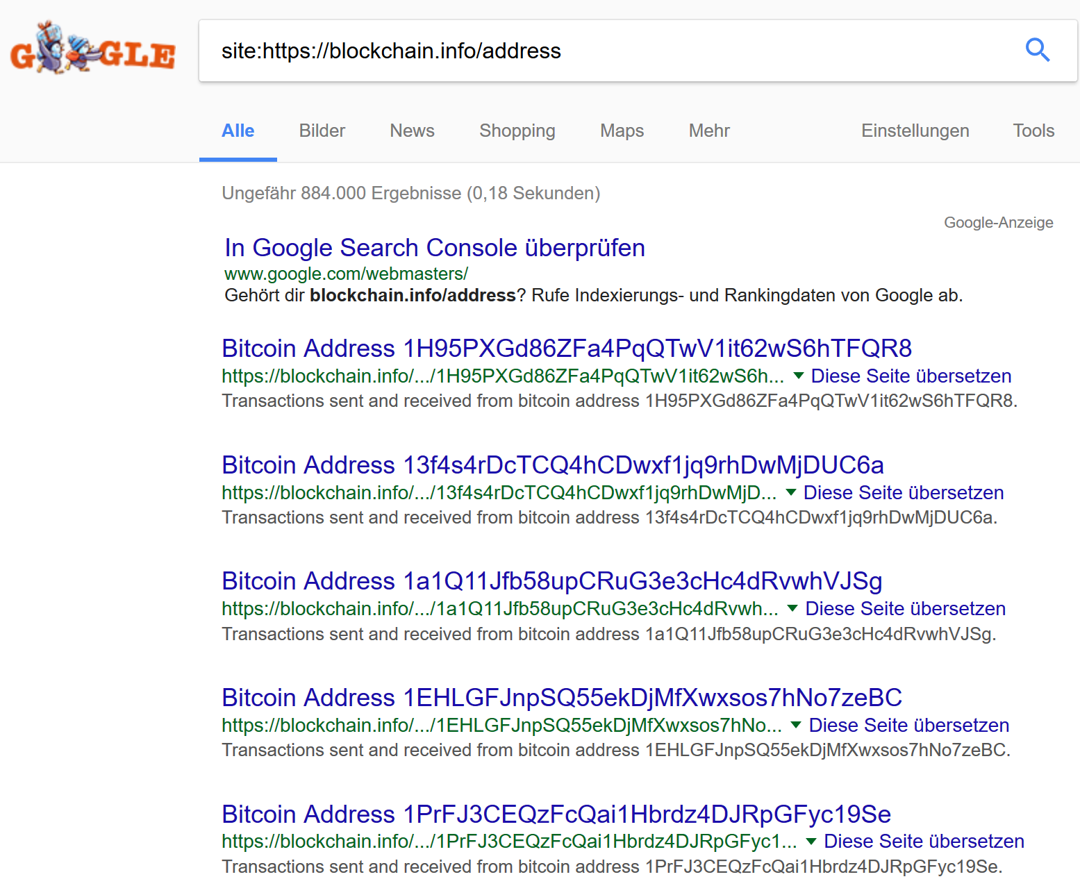 Google: indexierte Bitcoin-URLs