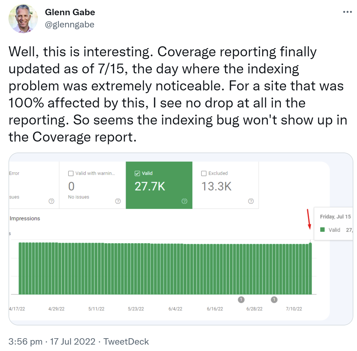 Indexierungsbericht der Google Search Console zeigt keine Spuren der Indexierungsprobleme vom 15. Juli - Glenn Gabe auf Twitter