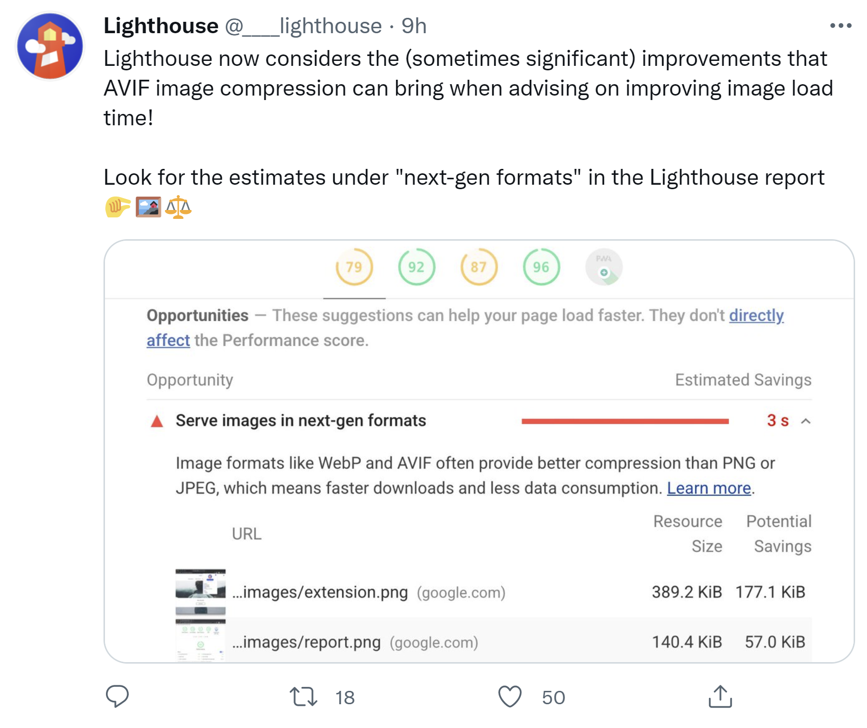 Google Lighthouse zeigt jetzt auch Empfehlungen zum AVIF-Format an