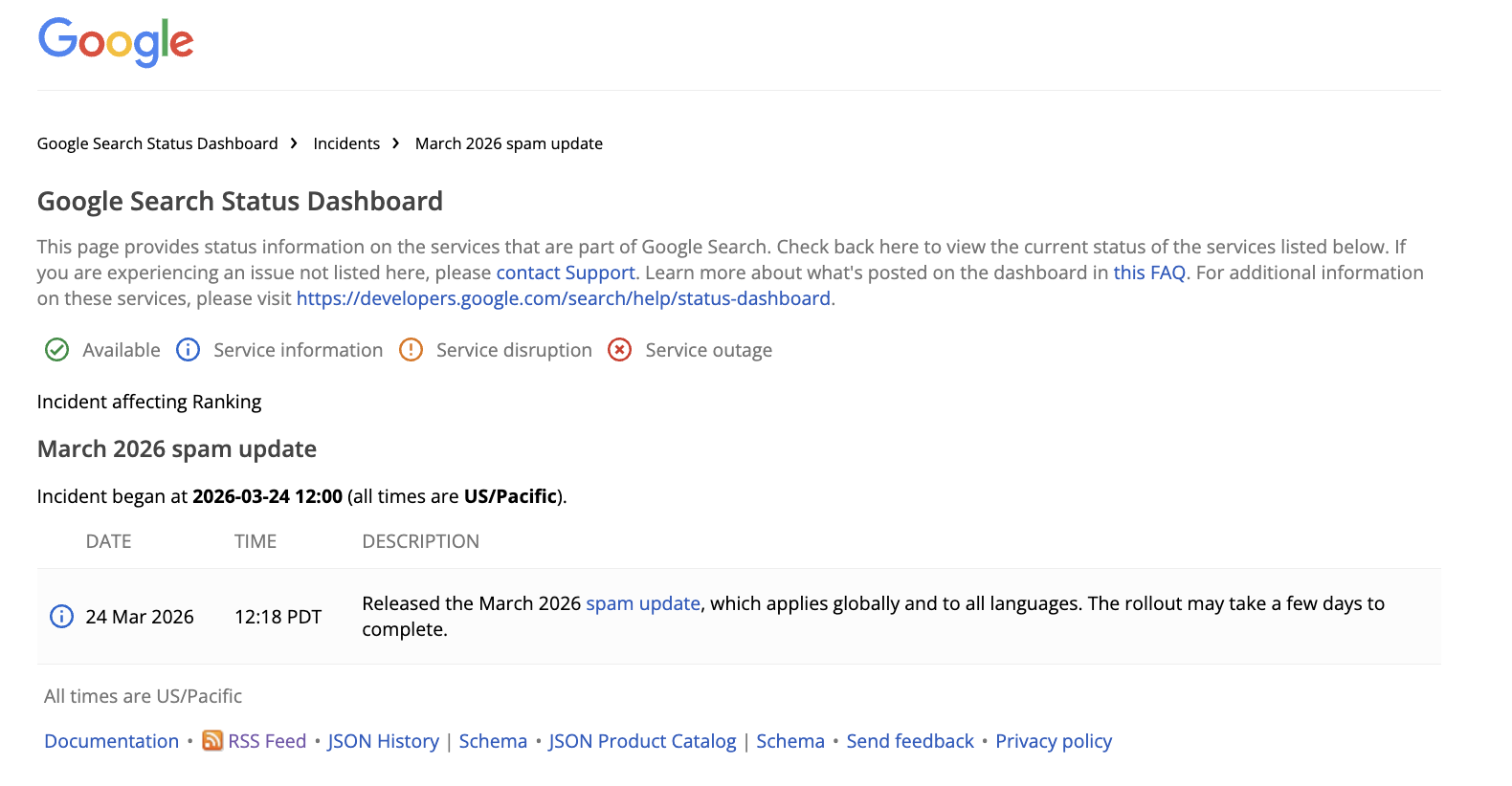 Google March 2026 Spam Update