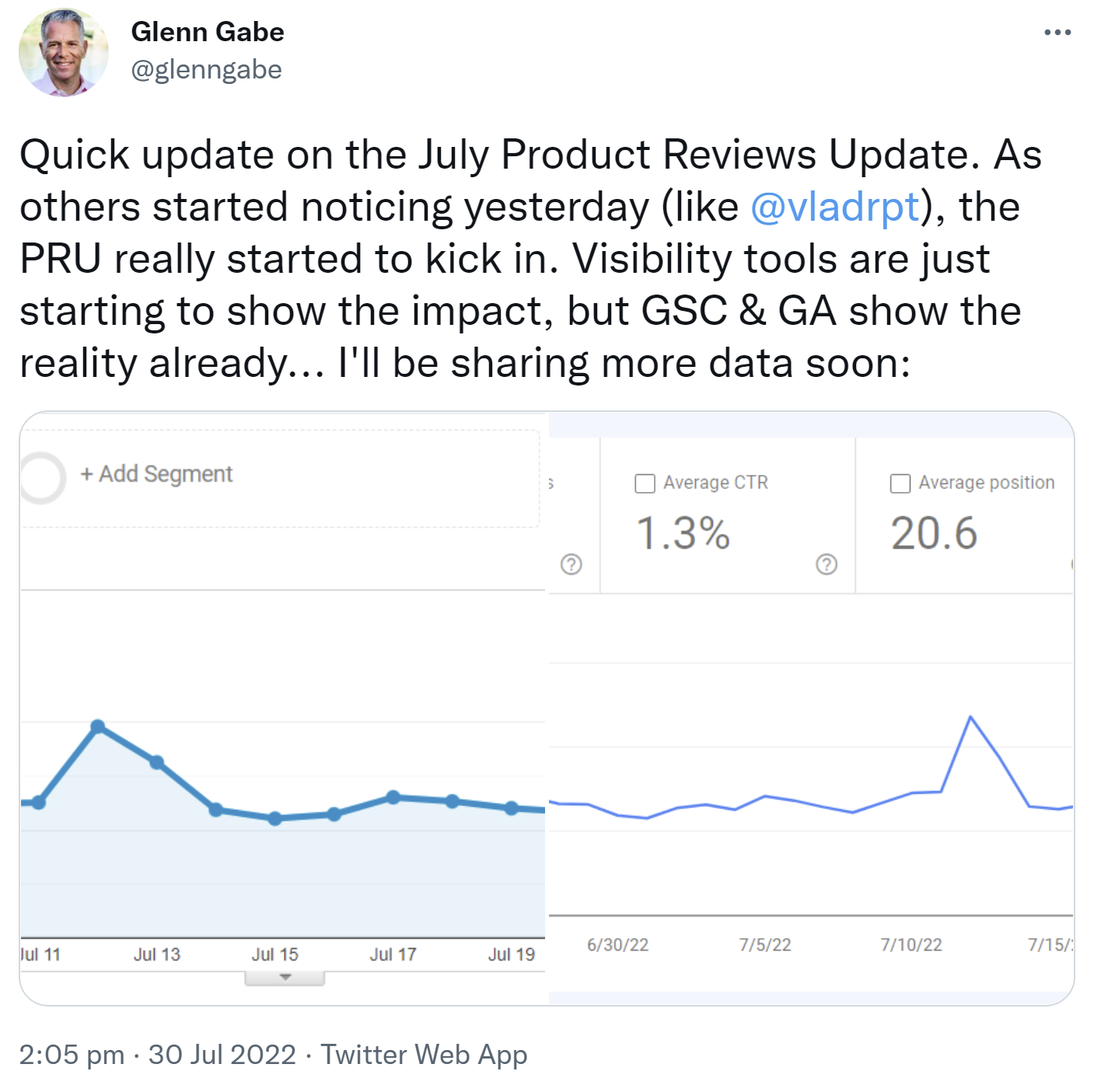 Google Product Reviews Update July 2022: erste Auswirkungen sichtbar - Glenn Gabe auf Twitter