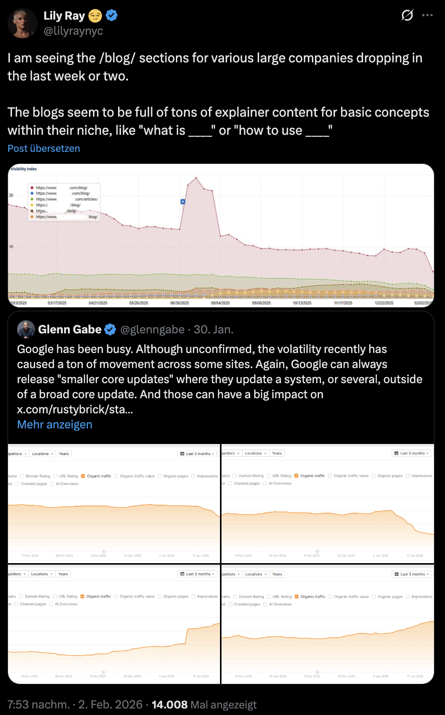 Google: Rückgang der Sichtbarkeit für manche Unternehmensblogs - Lily Ray auf Twitter