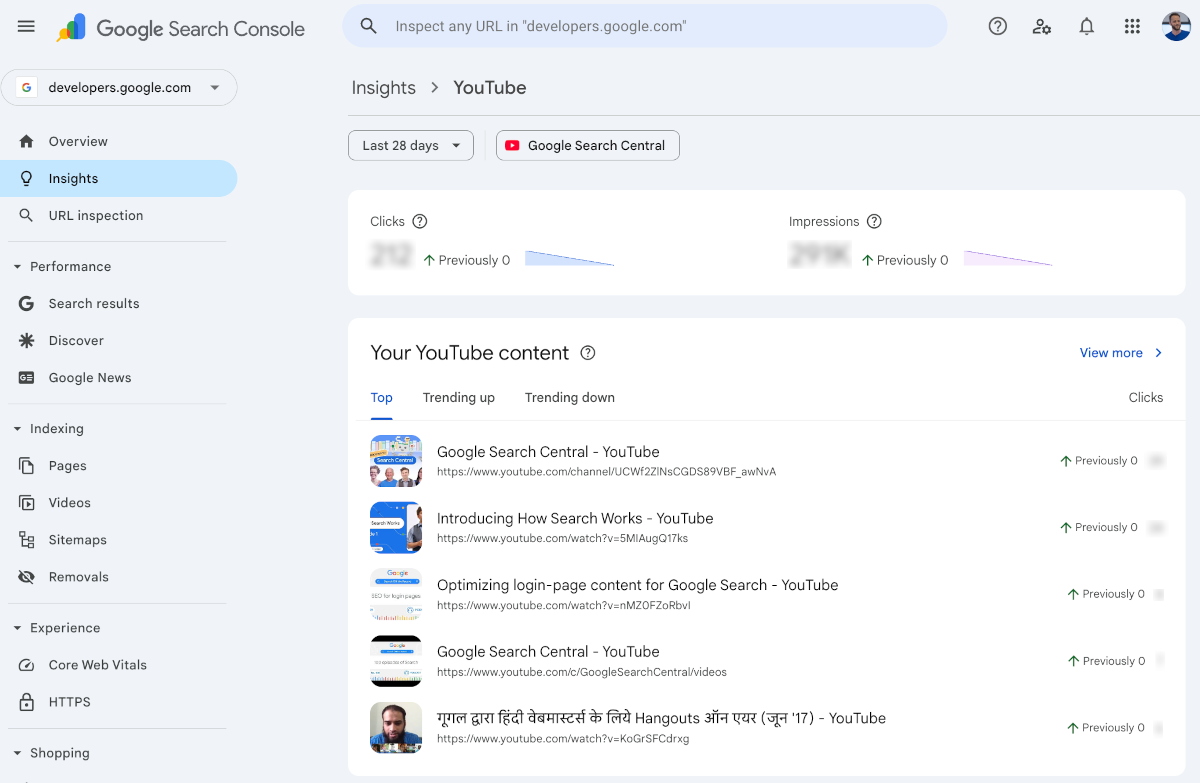 Google Search Console Insights: Social Channels