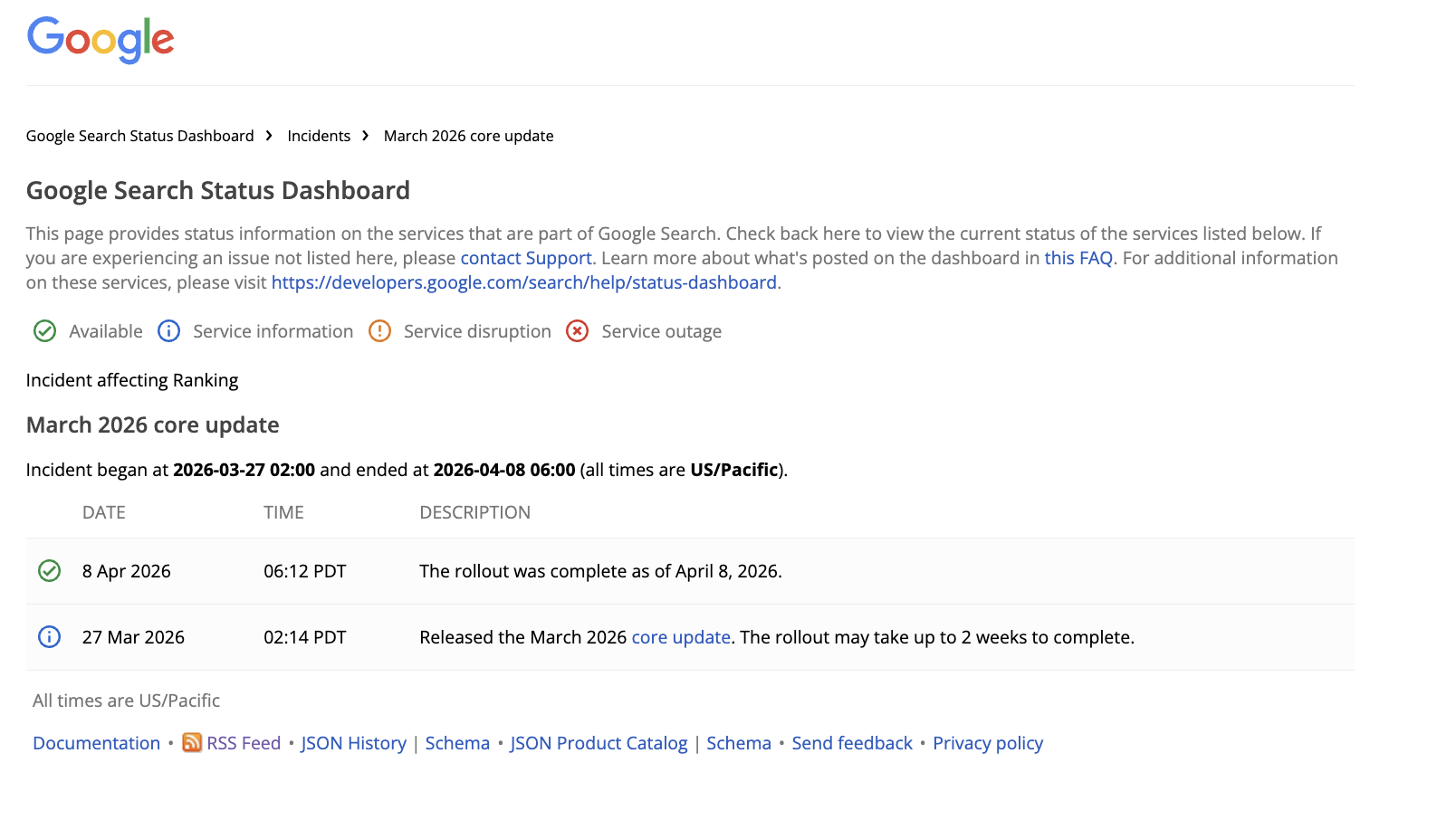 Google Search Status Page 08.04.2026