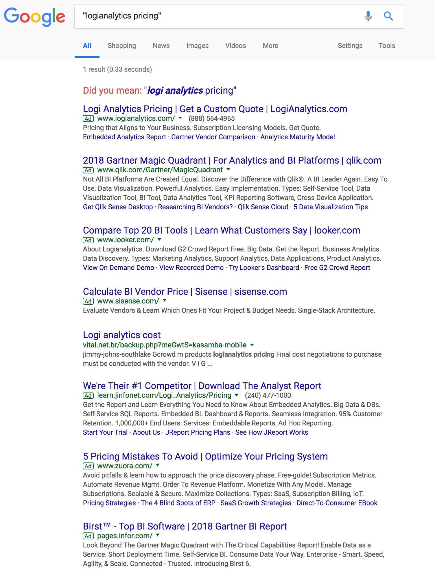 Google: nur ein organisches Ergebnis, sonst nur Ads