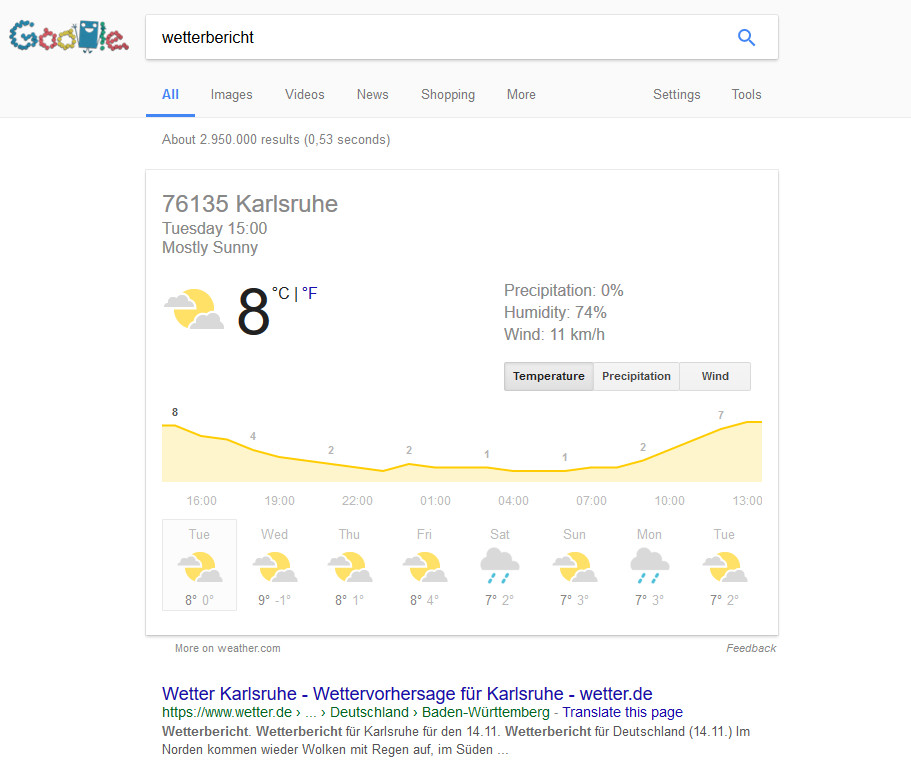 Google-SERP für 'Wetterbericht'