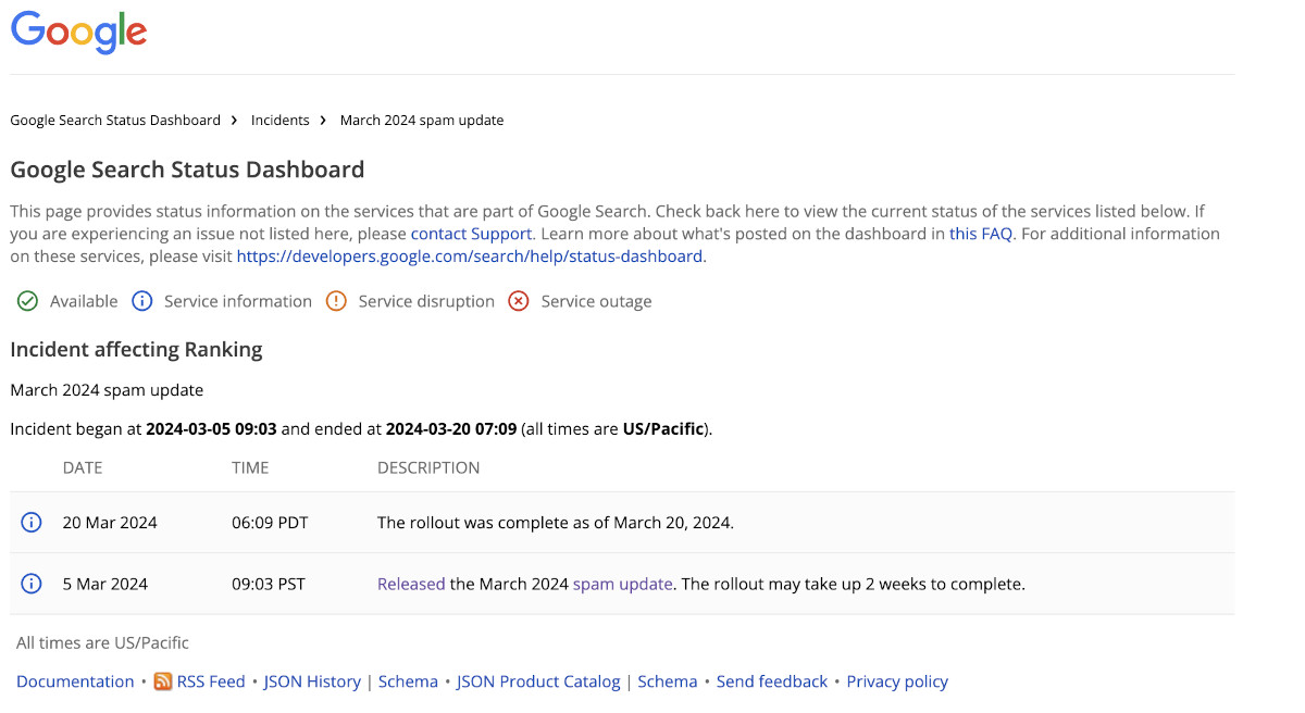 Google Spam Update vom März ist abgeschlossen