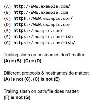 Google: Wann Trailing Slashes zu einer anderen URL führen