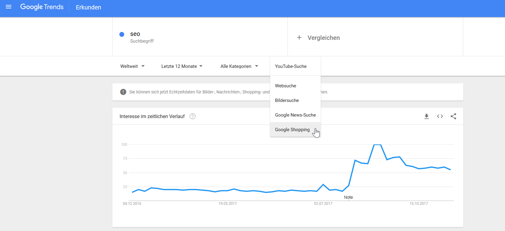 Google Trends jetzt mit Filter für verschiedene Suchearten