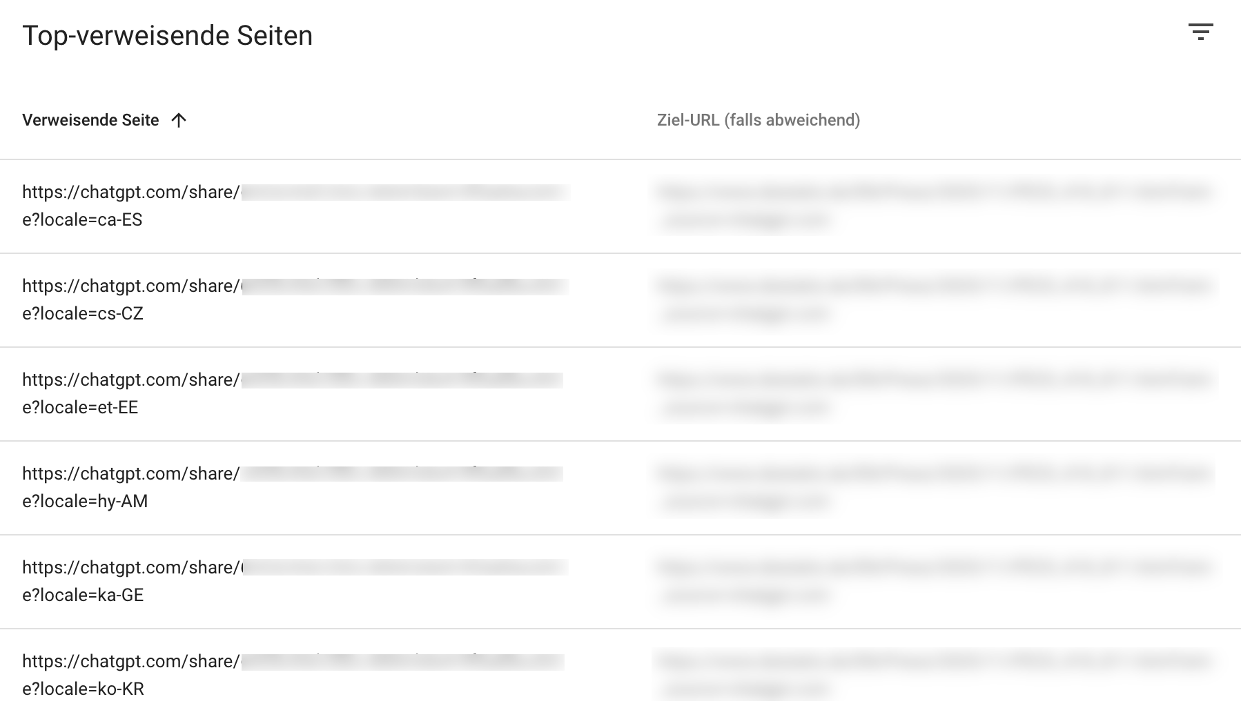 GSC: Links aus ChatGPT im Link-Report