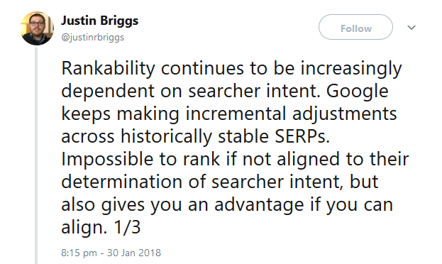 Rankability continues to be increasingly dependent on searcher intent. Google keeps making incremental adjustments across historically stable SERPs. Impossible to rank if not aligned to their determination of searcher intent, but also gives you an advantage if you can align.