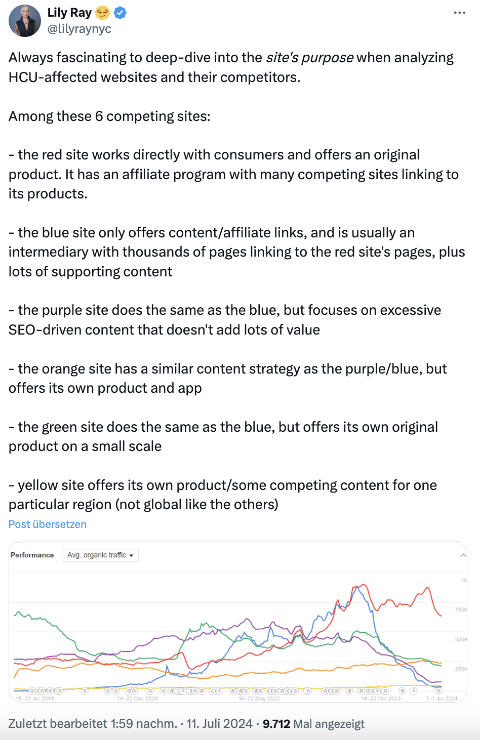Lily Ray: Beispiele für Helpful Content