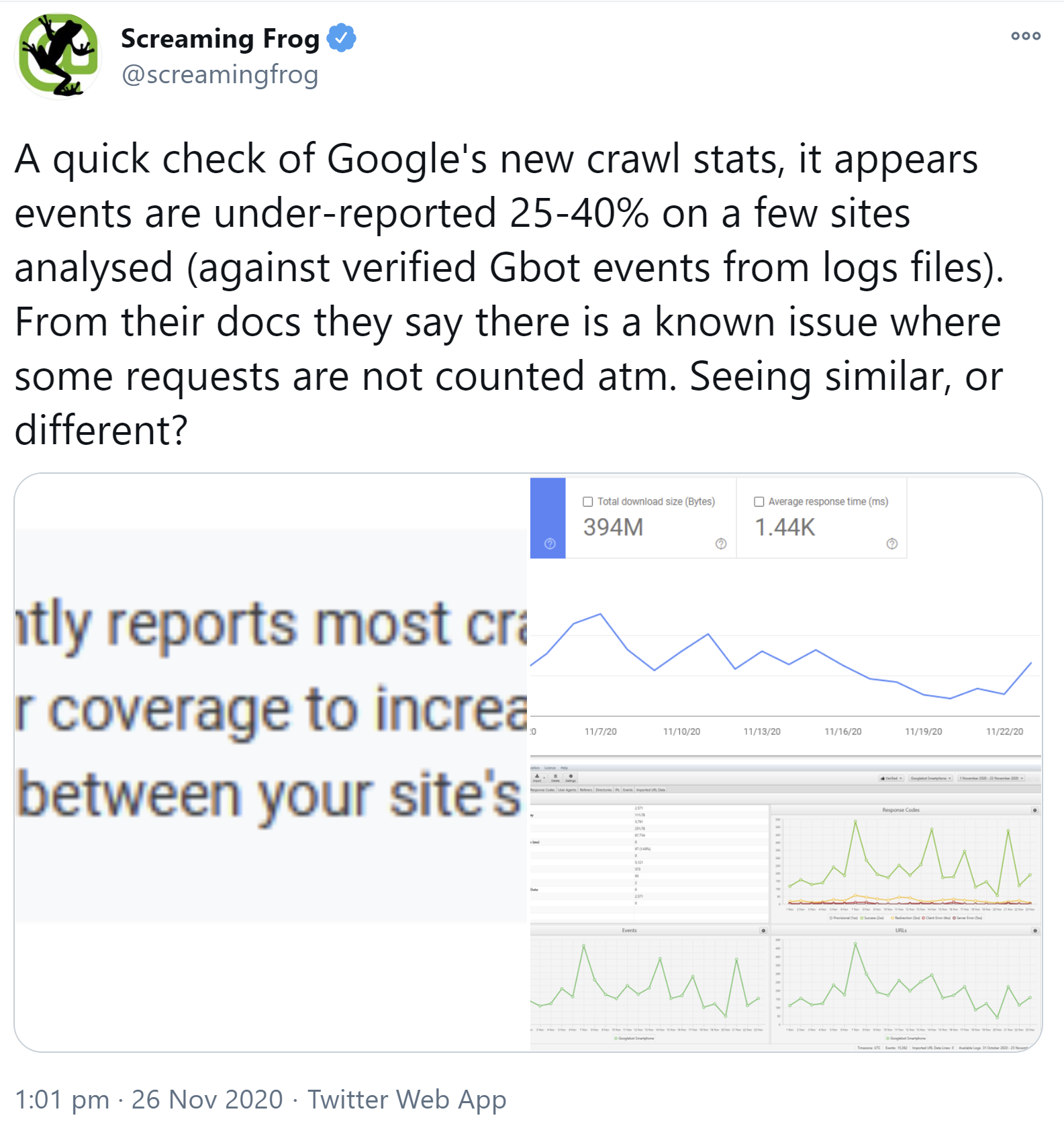 Google: Neue Crawl-Statistik zeigt wohl für manche Websites zu wenige Abrufe an