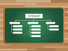 Sitemap