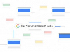 Google: Anwendung von KI für die Suche