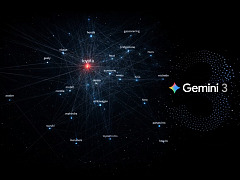  Brand Authority Index
