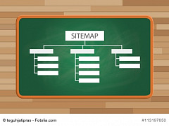 Sitemaps