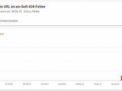 Soft-404 in Google Search Console