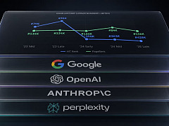 AI Visibility