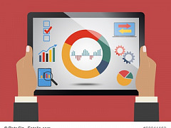 Analytics