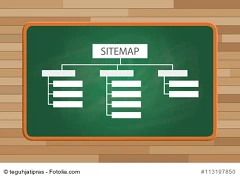 Sitemap