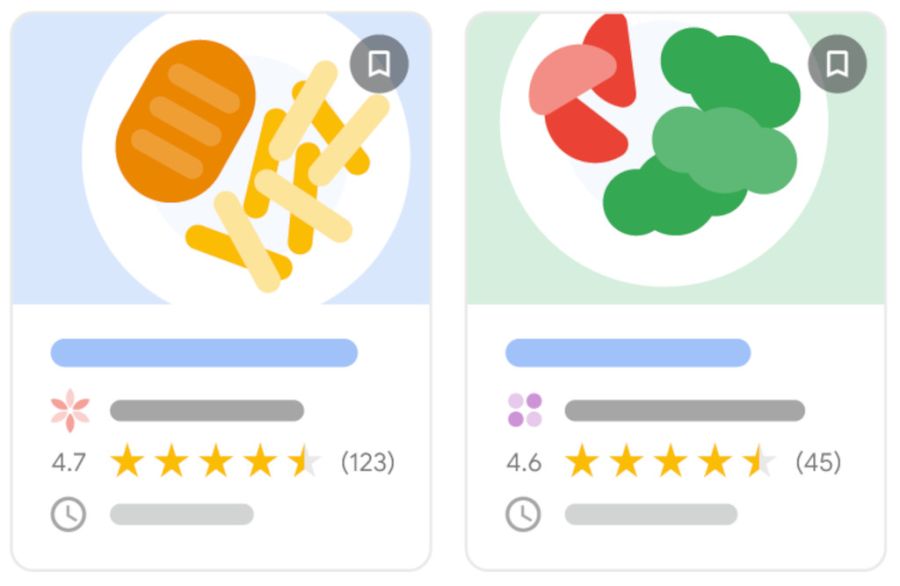 Google Rezepte