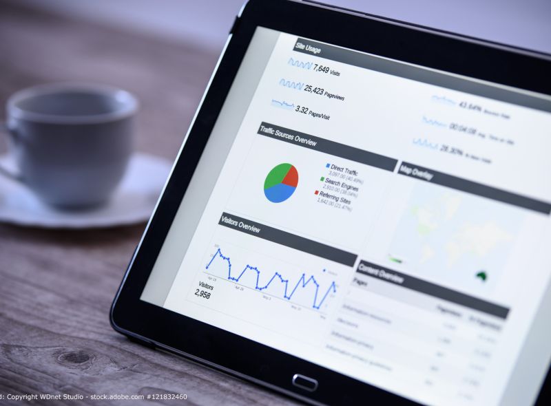 Statistik und Webanalyse