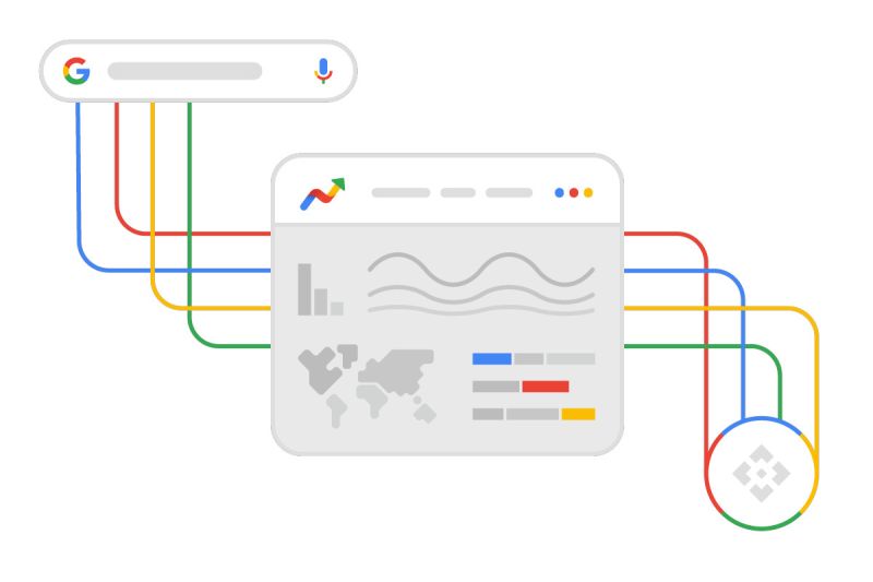 Google Trends API