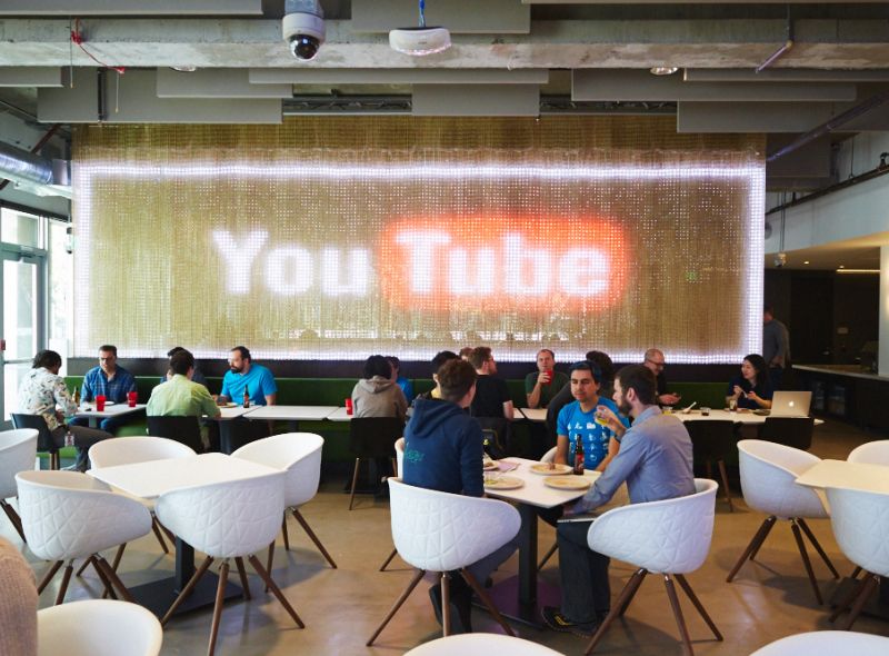 YouTube Cafeteria