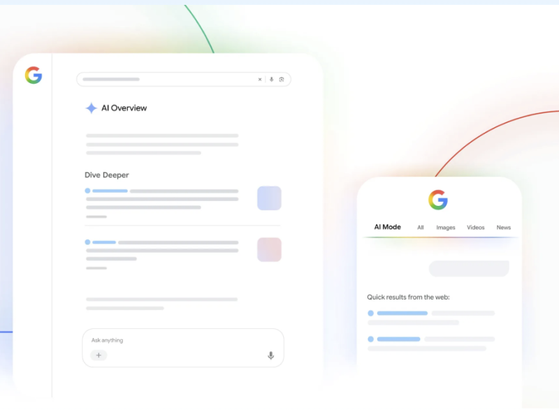 Google AI Mode Introbild